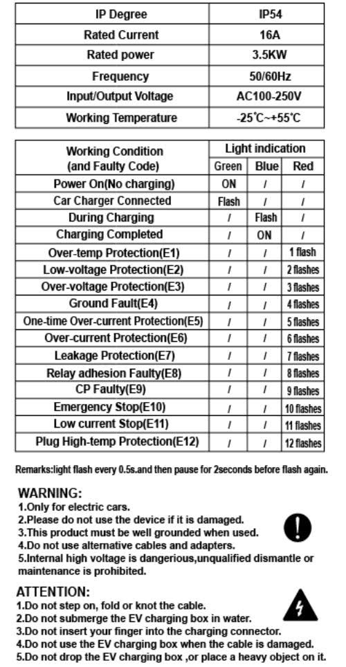 3-EVMOTIONS Delta Wi-Fi EVSE Type2 (3x16A) Ładowarka EV